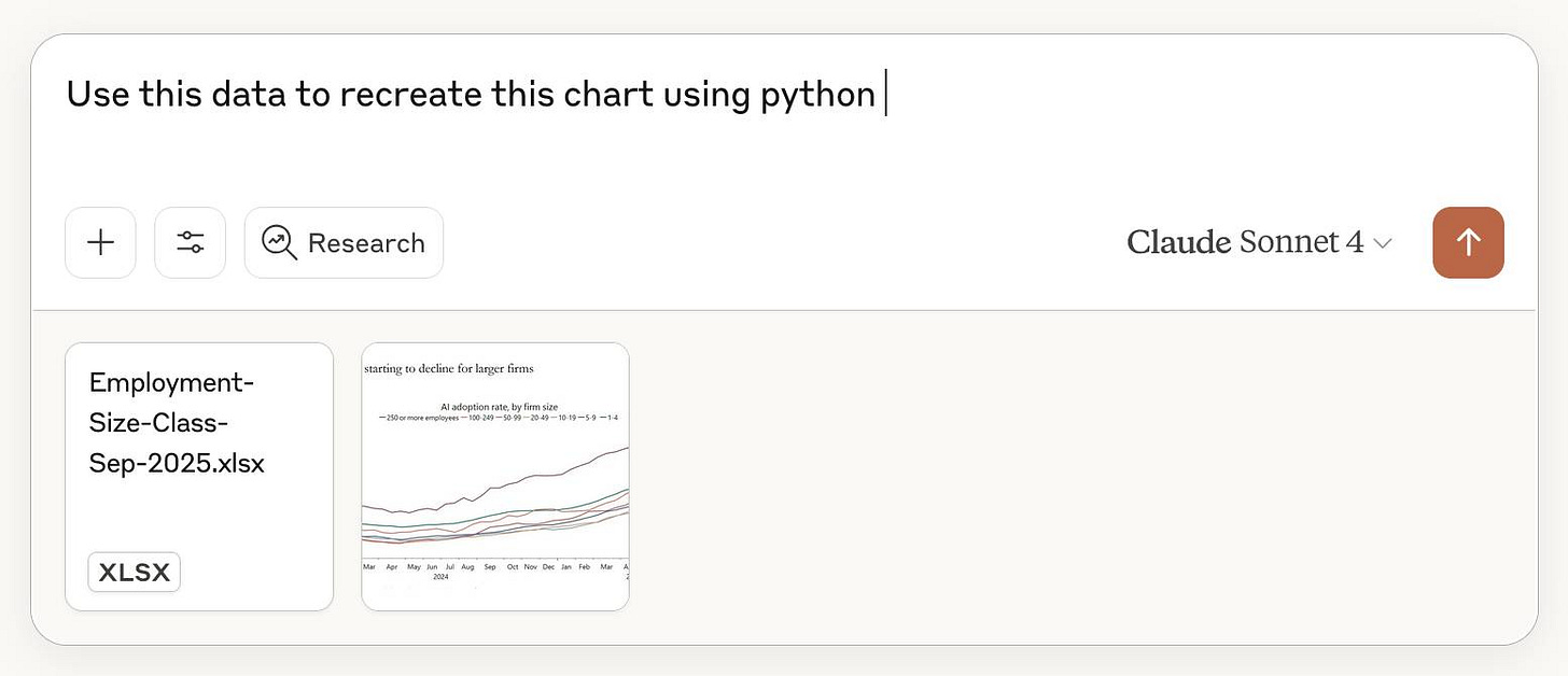 Claude UI - prompt is "Use this data to recreate this chart using python" - I've selected Sonnet 4 and given it both the XLSX and the screenshot as attachments. Claude UI - prompt is "Use this data to recreate this chart using python" - I've selected Sonnet 4 and given it both the XLSX and the screenshot as attachments.