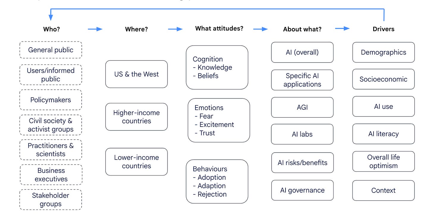 Screenshot 2025-07-30 at 22.14.31.png