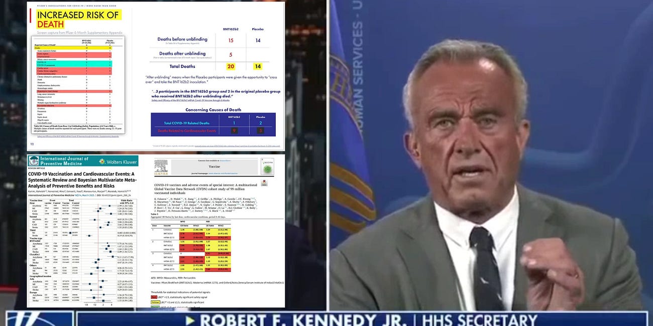 BREAKING — RFK Jr. Launches Long-Awaited Offensive Against Deadly COVID-19 mRNA Shots