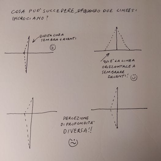 Potrebbe essere un'illustrazione raffigurante progetto, pianta del piano e testo Potrebbe essere un'illustrazione raffigurante progetto, pianta del piano e testo