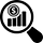Revenue and Profit