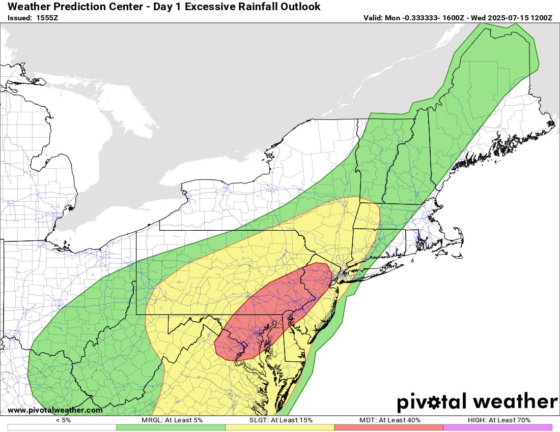 May be an image of map and text that says 'Weather Prediction Center -Day 1 Excessive Rainfall Outlook Issued: 1555Z Valid: Mon 0. 333333- 1600Z Wed Vait.i21272 2025-0 2025-07-15 1200Z www. www.pivotalweather.com otalweather. com 5% MRGL: MRGL:AtLeast5% At Least 5% SLGT:AtLeast15% tLeast 5% SLGT: piv#tal weather MDT:AtLeast40% AtLeast40 MDT: HIGH:A east HIGH:AtLeast70% 70%' May be an image of map and text that says 'Weather Prediction Center -Day 1 Excessive Rainfall Outlook Issued: 1555Z Valid: Mon 0. 333333- 1600Z Wed Vait.i21272 2025-0 2025-07-15 1200Z www. www.pivotalweather.com otalweather. com 5% MRGL: MRGL:AtLeast5% At Least 5% SLGT:AtLeast15% tLeast 5% SLGT: piv#tal weather MDT:AtLeast40% AtLeast40 MDT: HIGH:A east HIGH:AtLeast70% 70%'