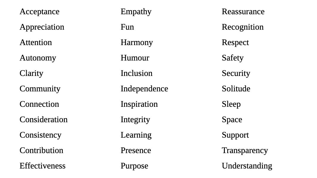 list of emotional needs