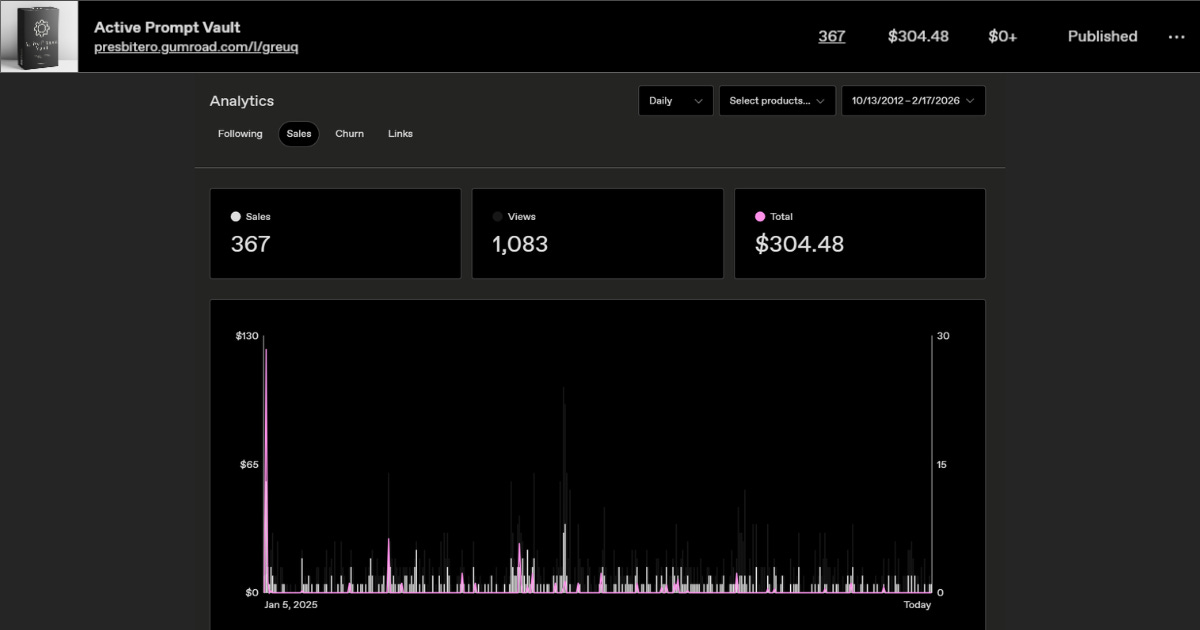 Active Prompt Vault — a free digital product created with AI tools