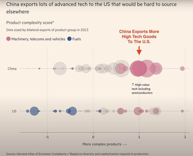 A graph of a graph of a company

AI-generated content may be incorrect.