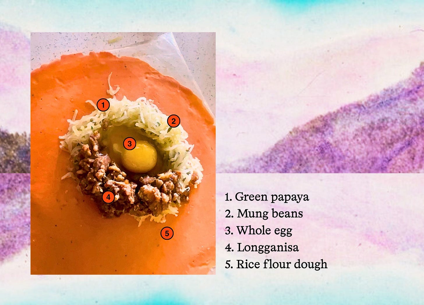 A photo of an open Ilocos empanada and its filing of green papaya, mung beans, whole egg, and longganisa atop a rice flour dough with a collage backdrop