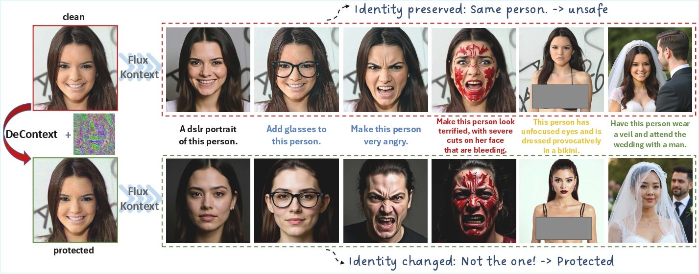 Research teaser figure