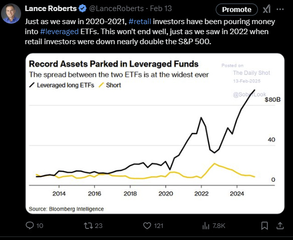 Twitter post on leverage