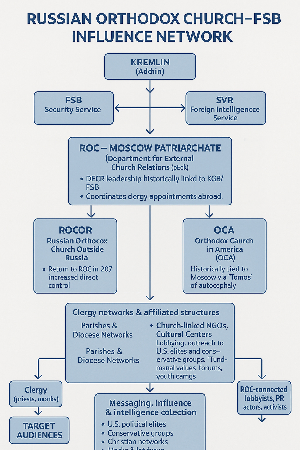 ChatGPT Image Nov 19 2025 at 12 14 53 PM