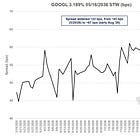 Credit Weekly: What If They Just Keep Borrowing?