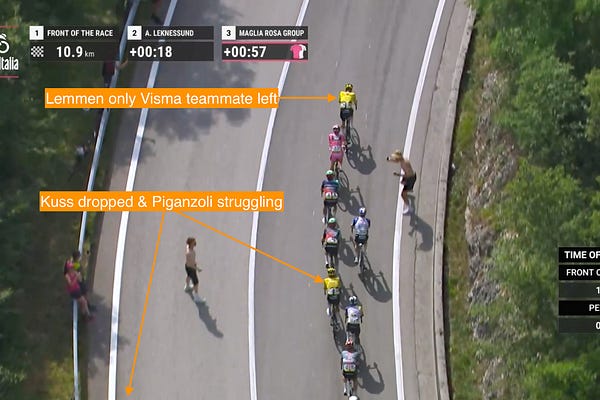 Beyond the Peloton | Spencer Martin | Substack