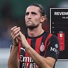 Is Milaan-Como in Australië de moeite waard? Cijfers beoordelen (Bonusartikel)