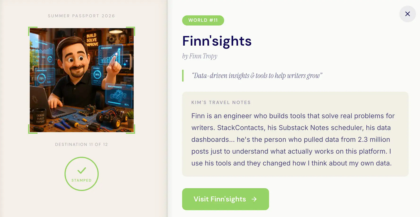 Summer Passport page for Finn Tropy's Finn'sights, showing Pixar-style character surrounded by holographic data dashboards with Kim's travel notes about his tools for writers