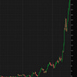 Margin of safety's avatar