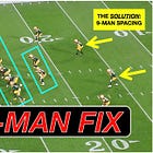 Meet The NFL's New Defensive Meta: Fighting Heavy Personnel with Base Quarters