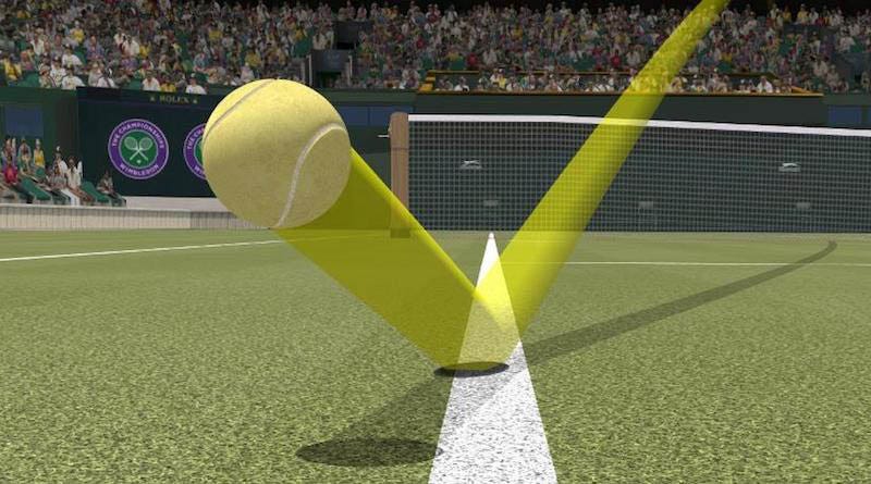 Hawk-Eye Technology Explained Hawk-Eye Technology Explained