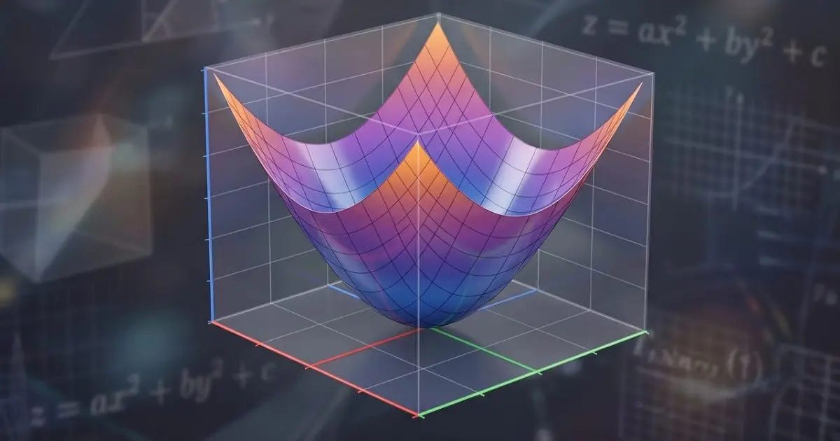 Quantum Zeitgeist Weekly Digest Quantum Simulation Achieves Performance Advantage Over Classical Supercomputers