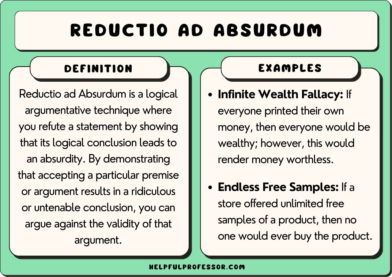 18 Reductio ad Absurdum Examples (2024)