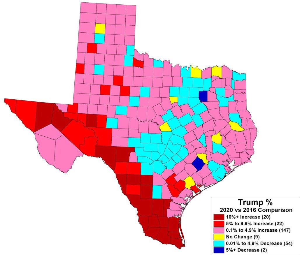May be an image of map and text that says 'Trump % 2020 vs 2016 Comparison 10%+ Increase (20) 5% 9.9% Increase (22) 0.1% 4.9% Increase (147) No Change (9) 0.01% o4.9% Decrease (54) 5%+ Decrease (2)'