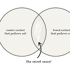 You're 2 months away from being the person brands pay to travel