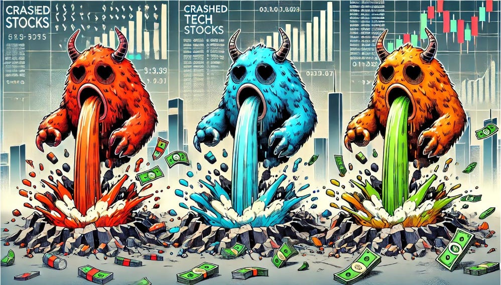 Cashflow Monster Cashflow Monster