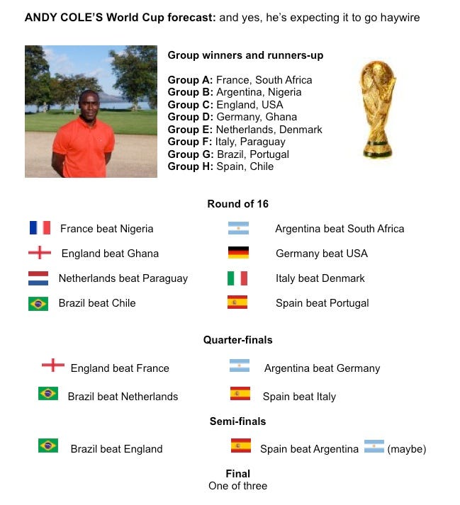 Andy Cole WC2010