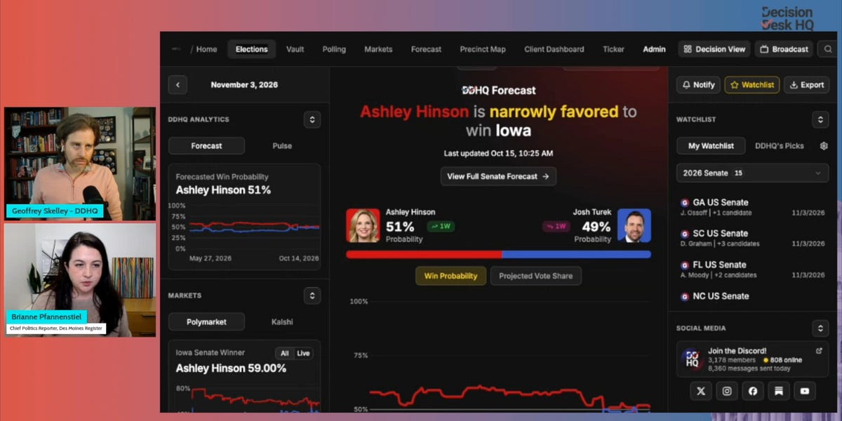 Episode 47: Can Mary Peltola flip Alaska? Can Ashley Hinson hold Iowa?