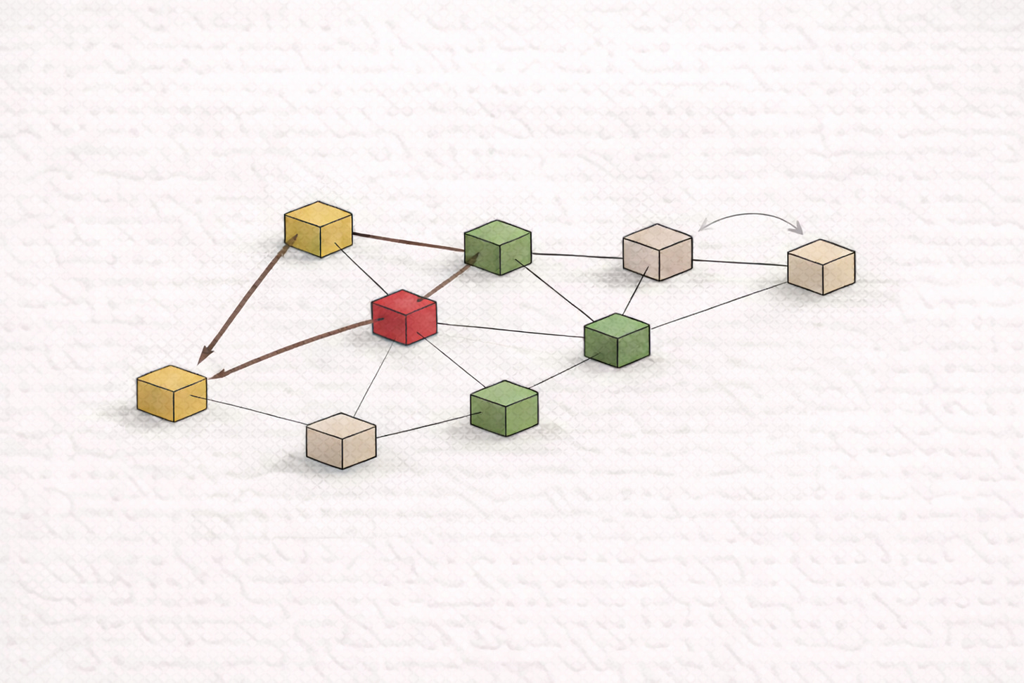 Diagram of a value web showing interconnected nodes and interfaces coordinating distributed decisions in a digital ecosystem. Diagram of a value web showing interconnected nodes and interfaces coordinating distributed decisions in a digital ecosystem.