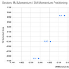 Bears and their Bad Breadth