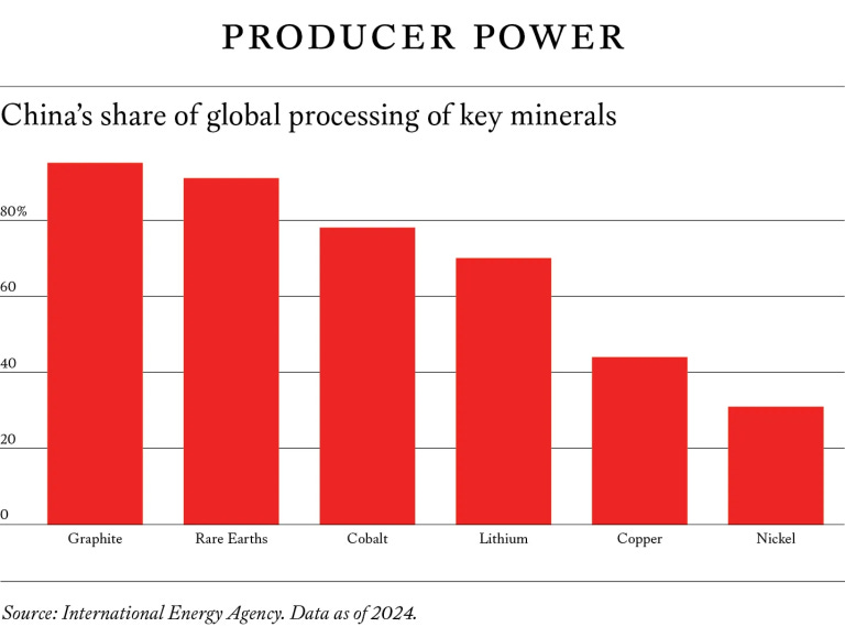 The Return of the Energy Weapon « Nepal Page