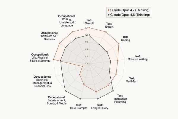 The Product Compass | Paweł Huryn | Substack