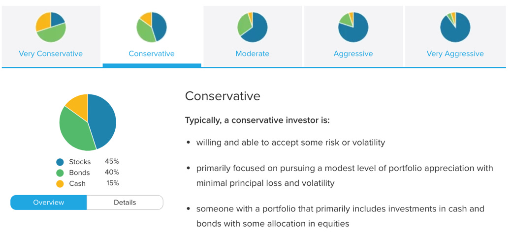 Graphical user interface, application

Description automatically generated