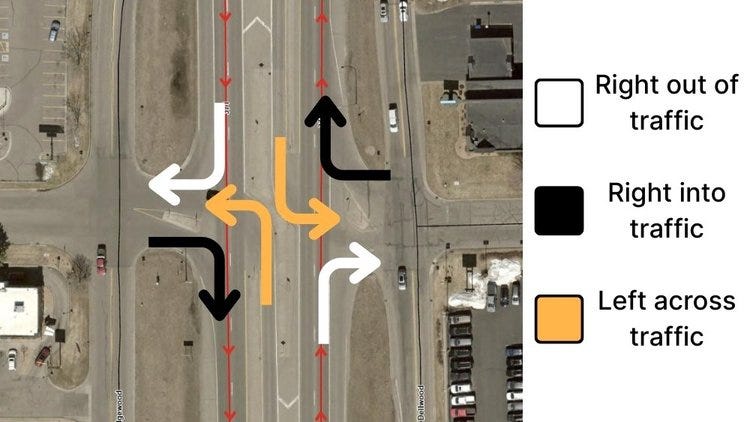 buttonhook congestion 3.jpg