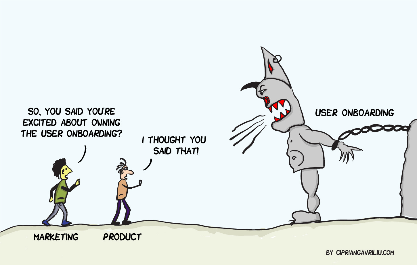 Product Manager vs. Marketer: Who's In Charge of User Onboarding? -  InnerTrends