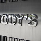 Market Overview - May 19th 2025