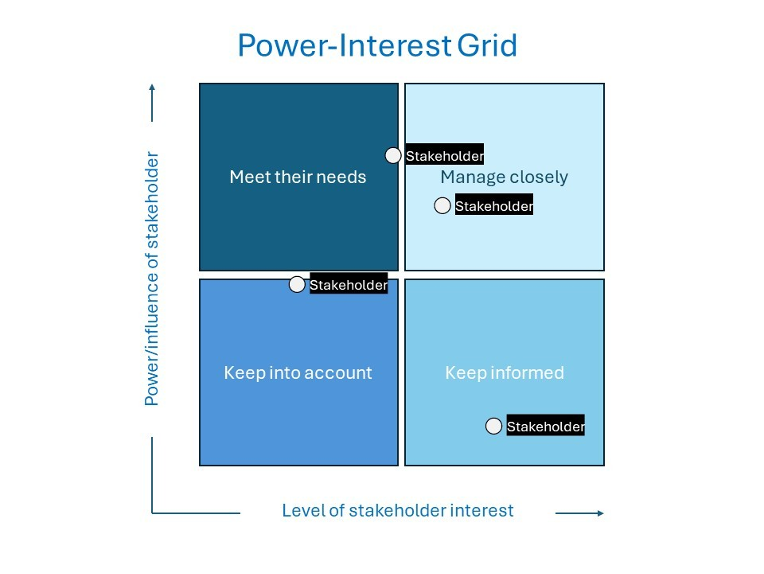 Introducing the Reputational Risk Framework