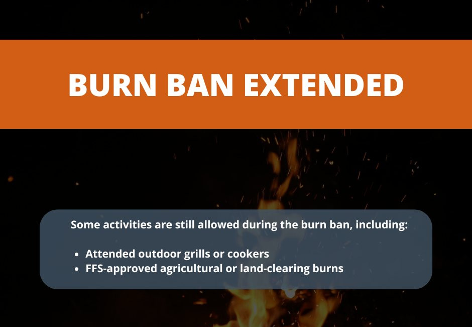Burn Ban Extended as Dry Conditions Persist Across Manatee County