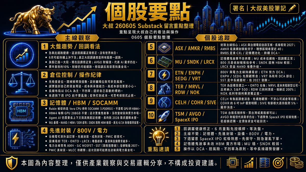 每日重點 20260605 Substack 大叔留言重點 - by ️‍🔥 Anthony