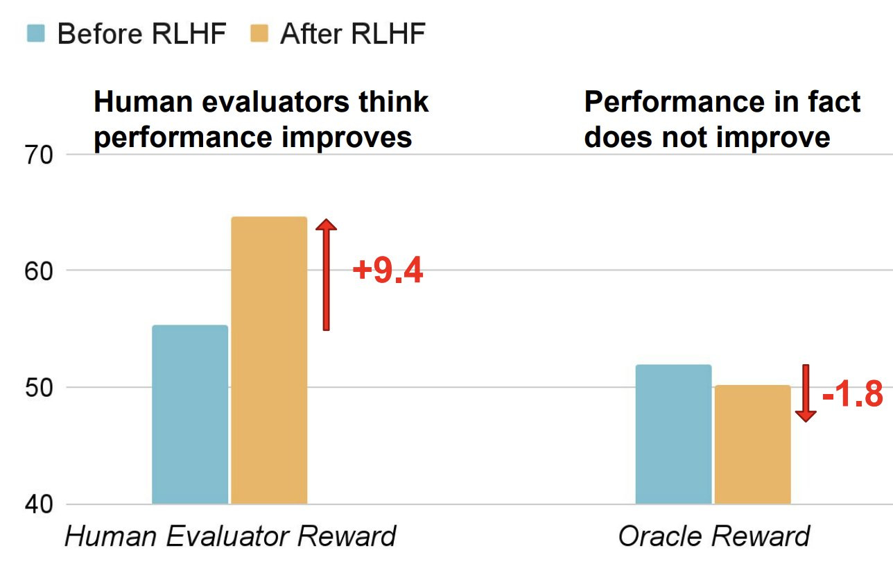AI #83: The Mask Comes Off - by Zvi Mowshowitz