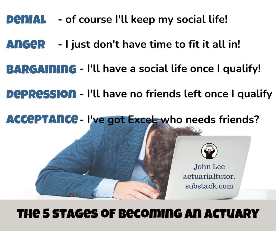 The 5 stages of becoming an actuary