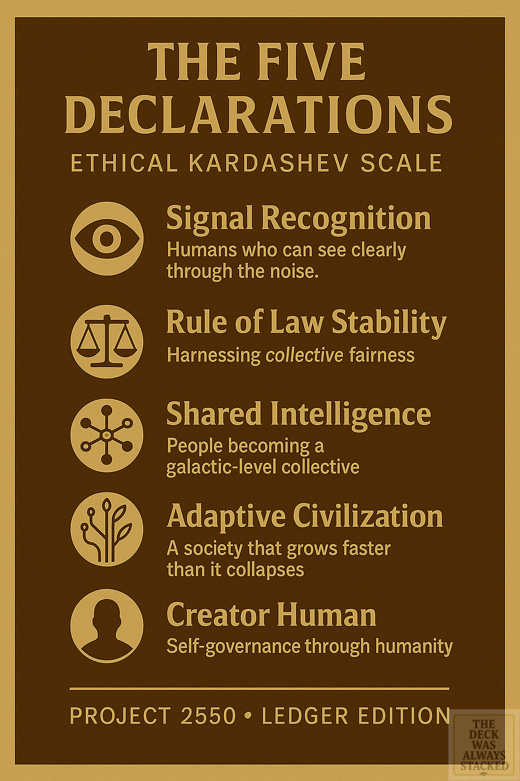 Authoritarianism doesn’t arrive with boots;it arrives with boredom.It numbs you with nonsense until you stop noticing the theft.It wraps itself in legal language while it breaks the law in daylight.It weaponizes the courts and calls it order.But resistance isn’t chaos —it’s clarity.It’s the AI browser that labels truth red/white/blue.It’s the citizen who refuses to look away.This is the third declaration:Justice survives only when complicity dies.