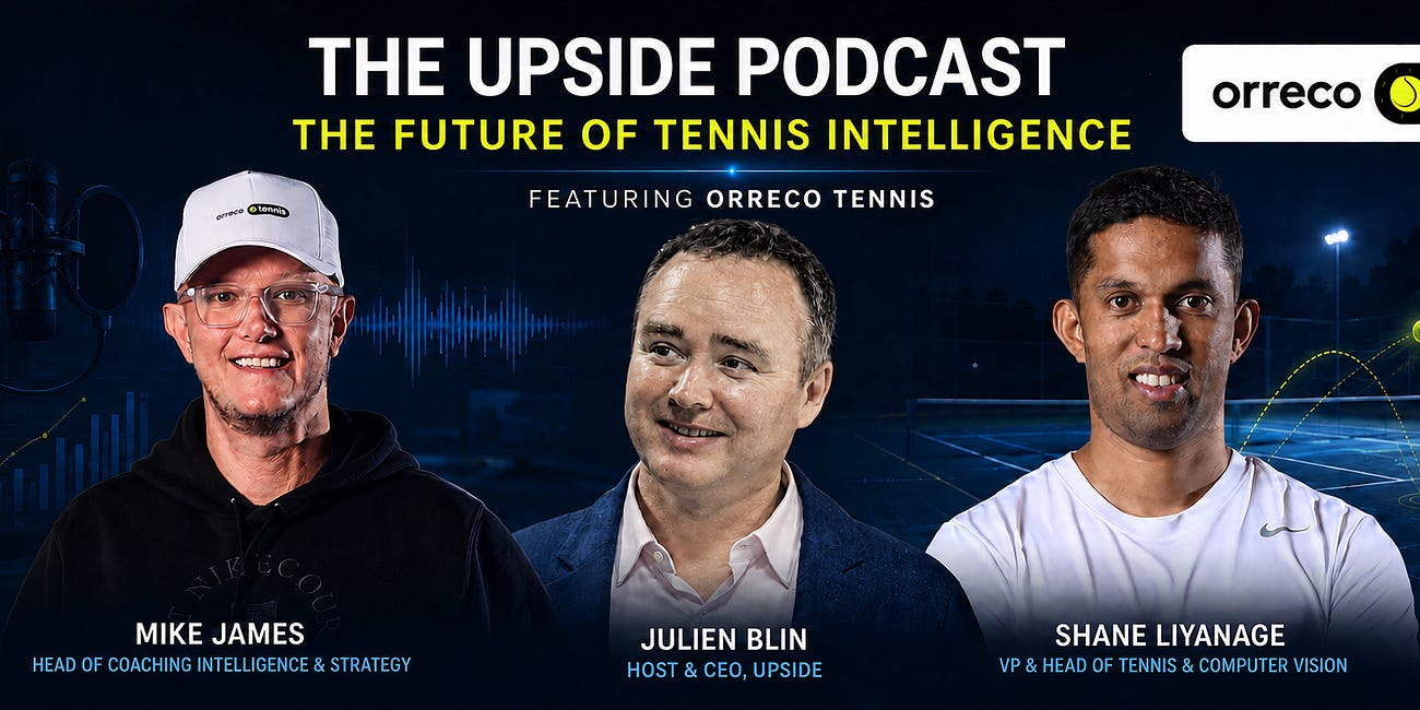 🎙️ 🎾 Upside Chat with Mike James and Shane Liyanage at Orreco Tennis, One of the Market Leaders in Performance Analysis in Tennis.