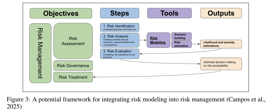 Article content Article content