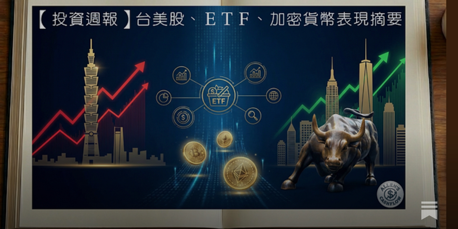 投資週報】台美股、ＥＴＦ、加密貨幣表現摘要- 小樂財商洞察
