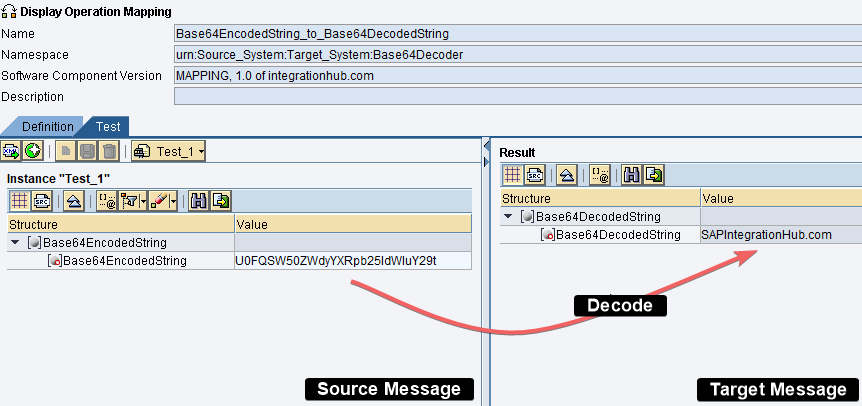 Source and target messages of Base64 decoding example in ESR operation mapping test. Source and target messages of Base64 decoding example in ESR operation mapping test.