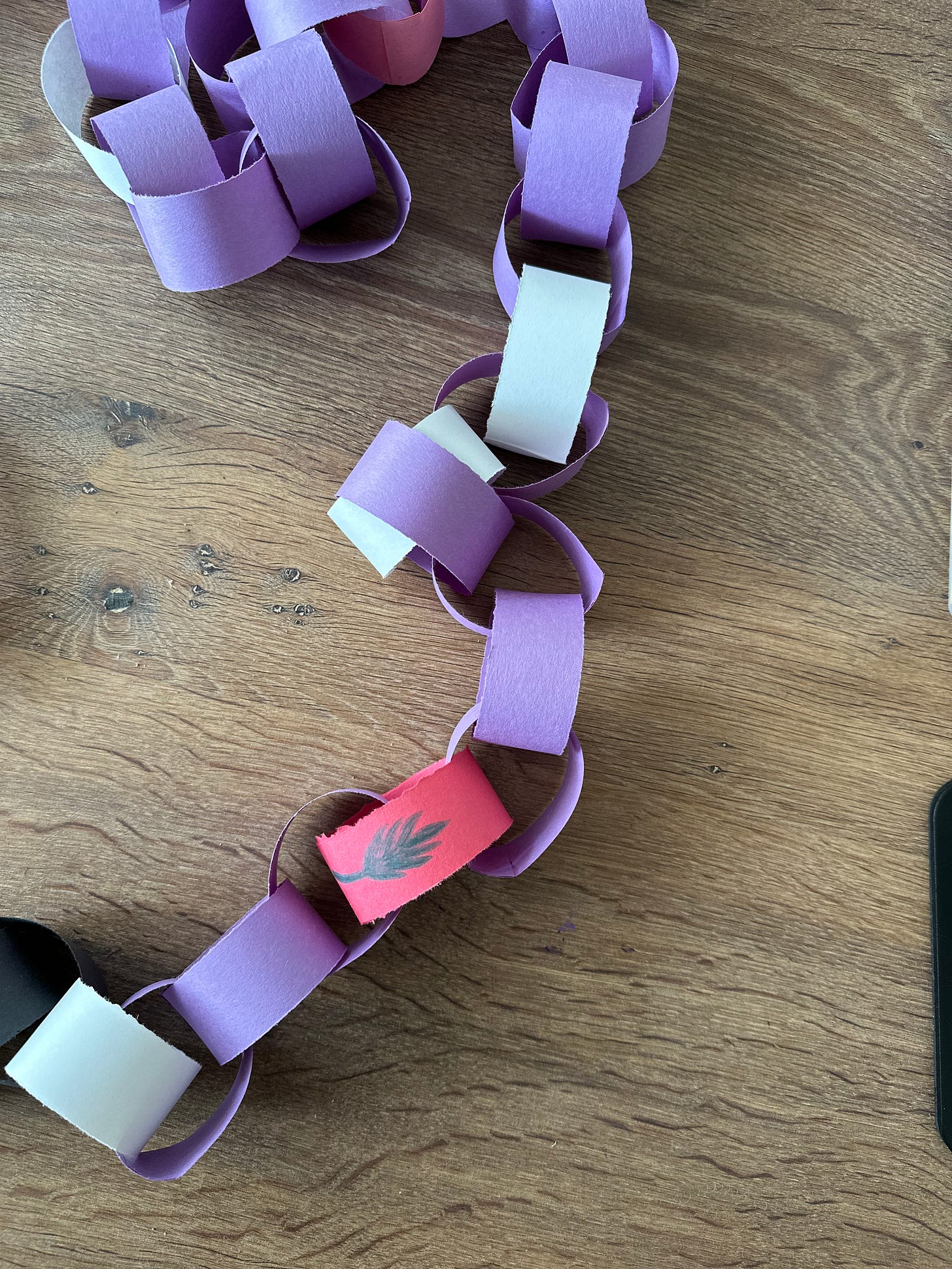 finished chain