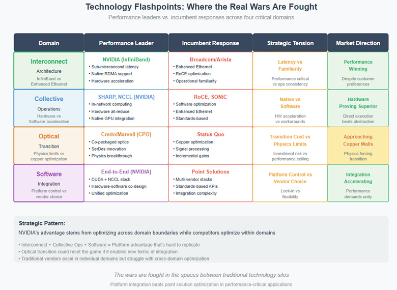 A screen shot of a computer

AI-generated content may be incorrect.