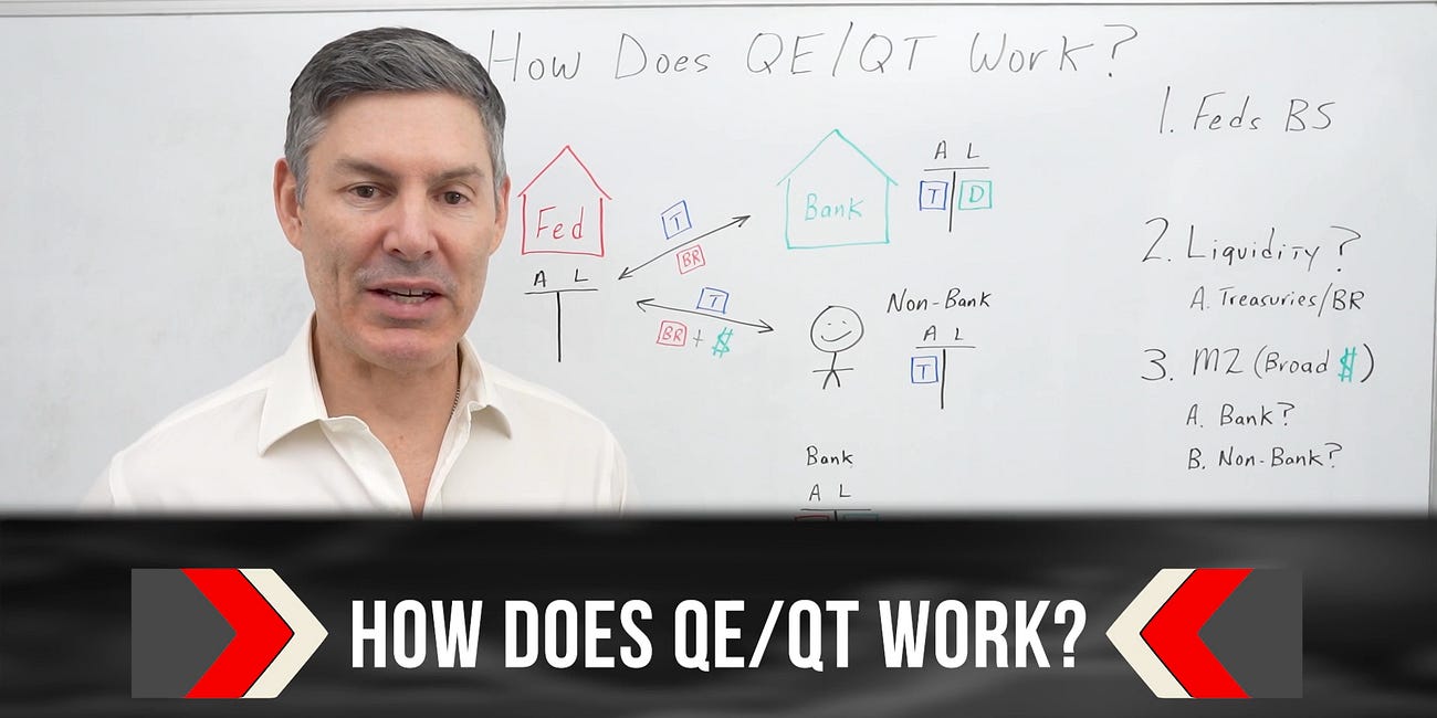 How Quantitative Easing (QE) and Quantitative Tightening (QT) Really Work