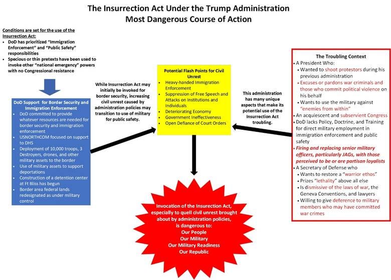 A diagram of a government
AI-generated content may be incorrect. A diagram of a government
AI-generated content may be incorrect.
