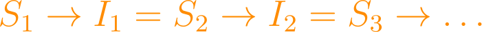 S_1 \to I_1 = S_2 \to I_2 = S_3 \to \ldots